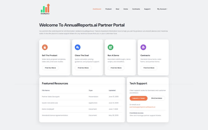 AnnualReports.ai partner portal dashboard with sales, demos, contracts and support tools.