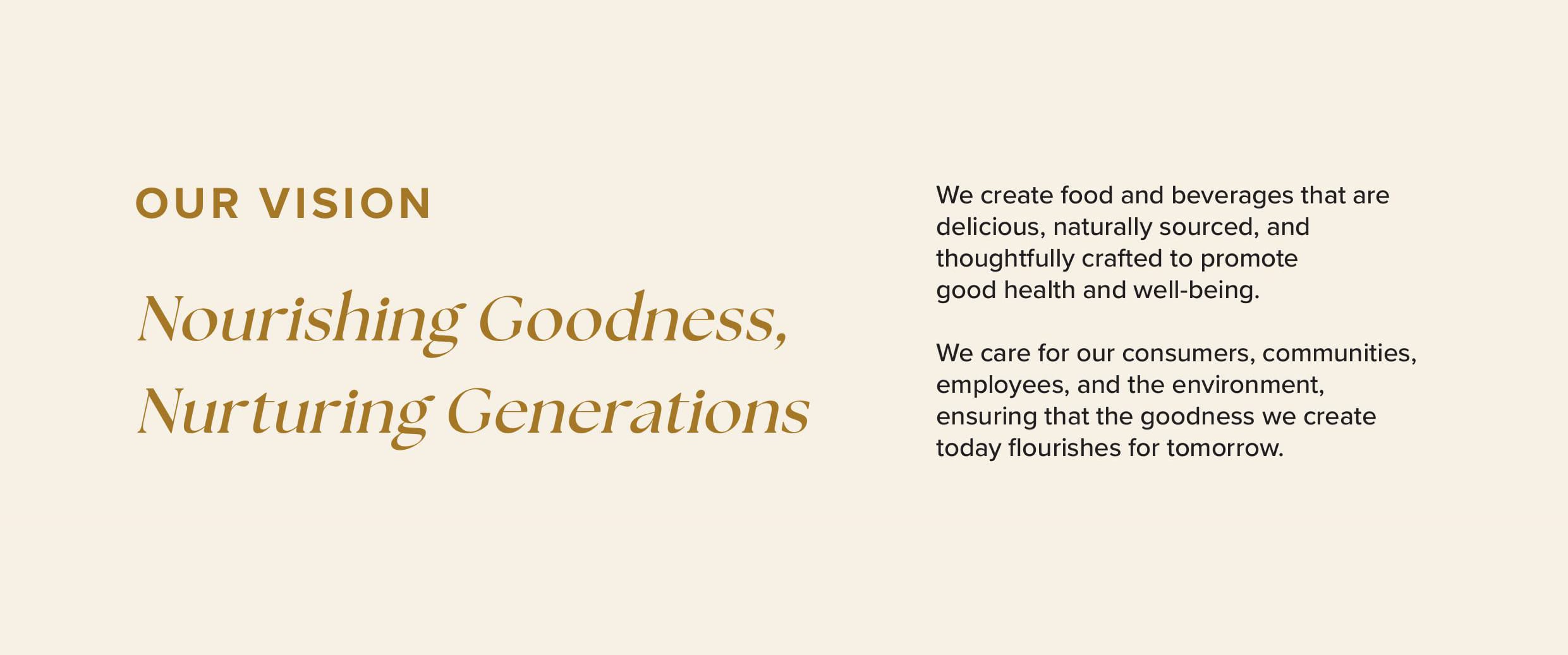 Existing Del Monte annual report vision page with simple text layout.