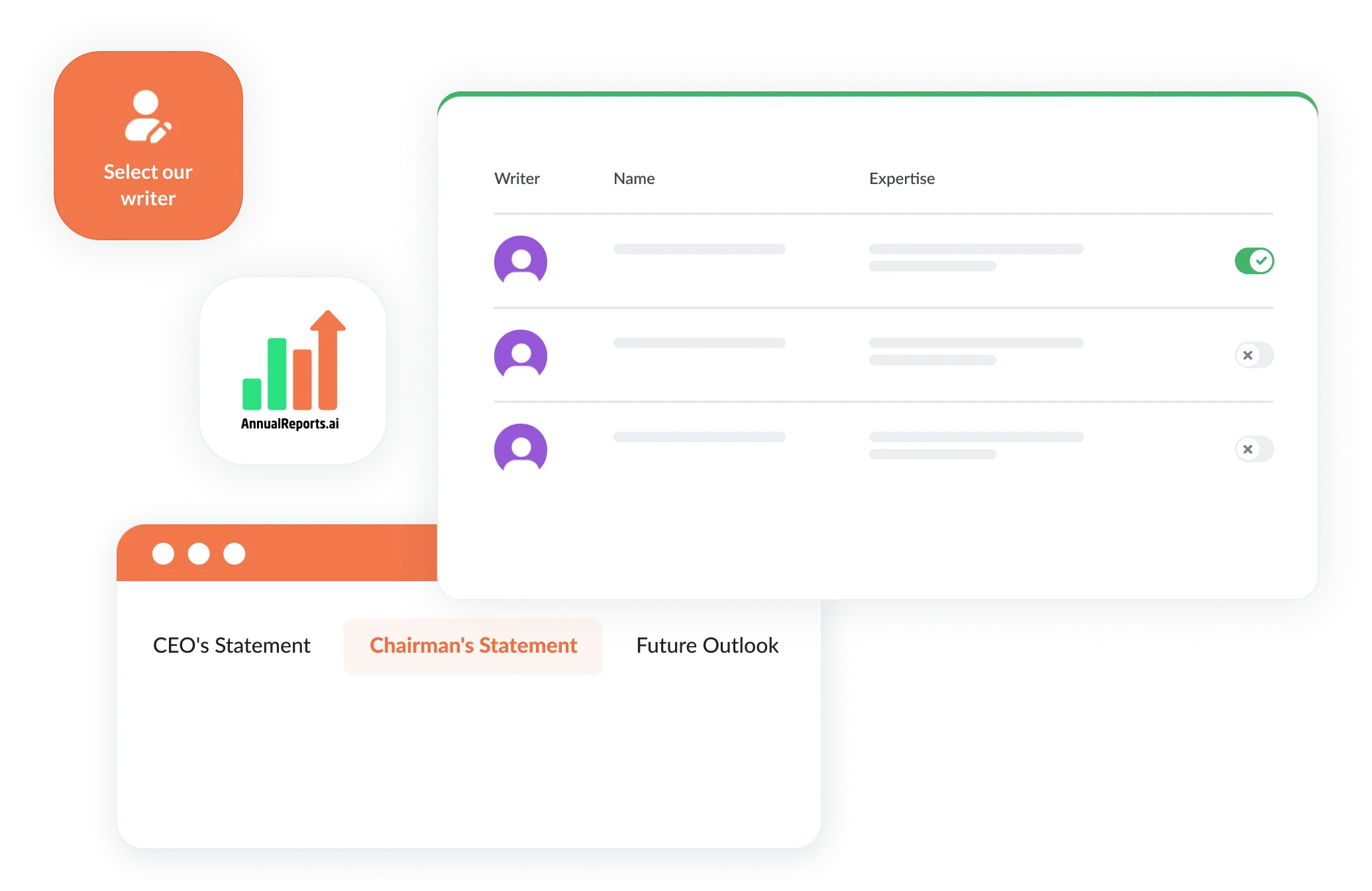 Generate an annual report with industry-specialized writers who create, refine, and revise content based on your brief.