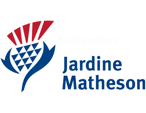 Jardine Matheson Holdings is Asia’s leading diversified conglomerate, operating across multiple industries.