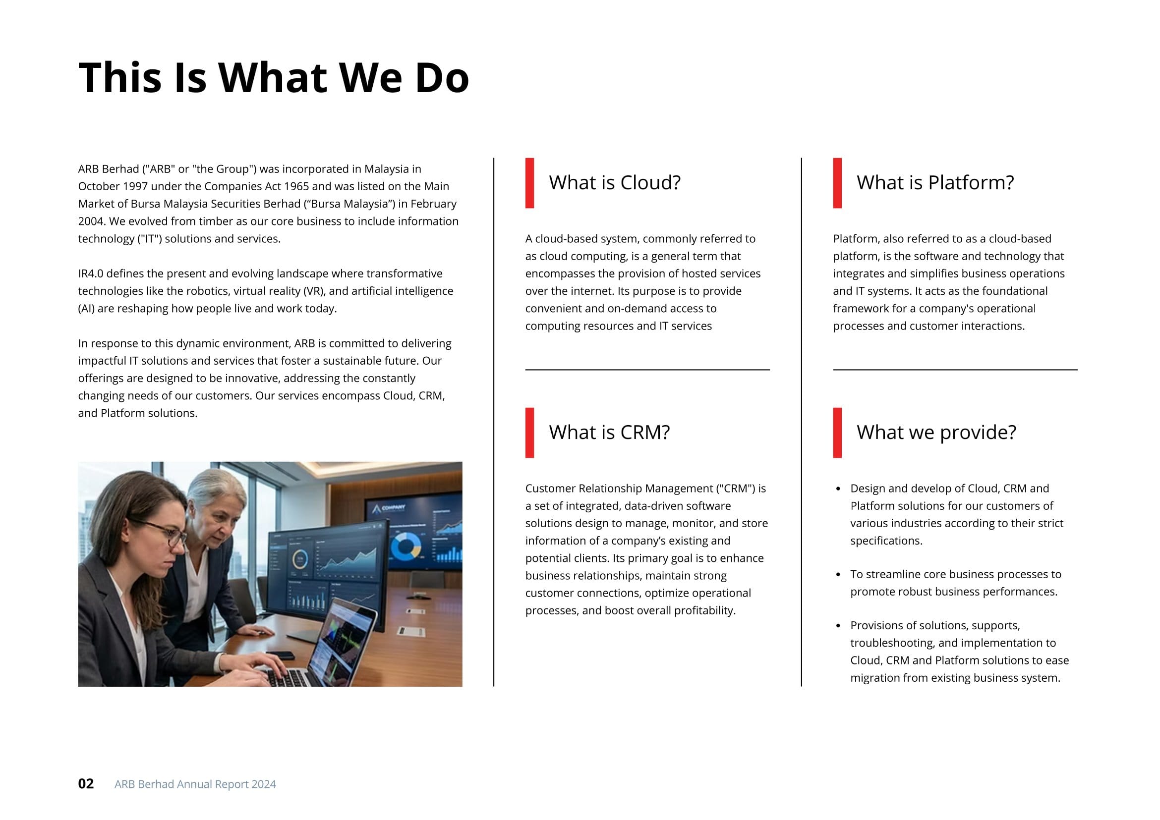 Refined annual report page layout with modern typography and structured content sections.
