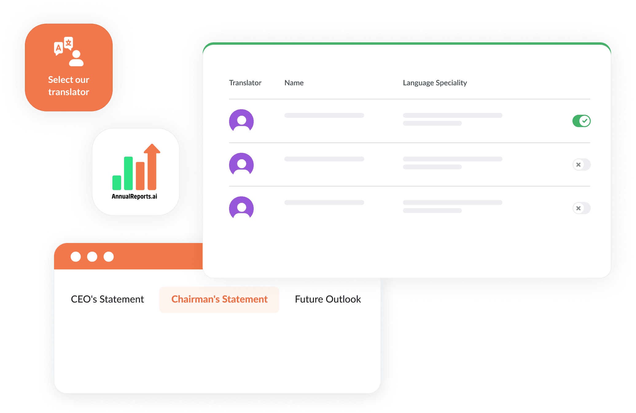 Translate an annual report with expert translators in finance, technology, and other industries, with unlimited revisions.