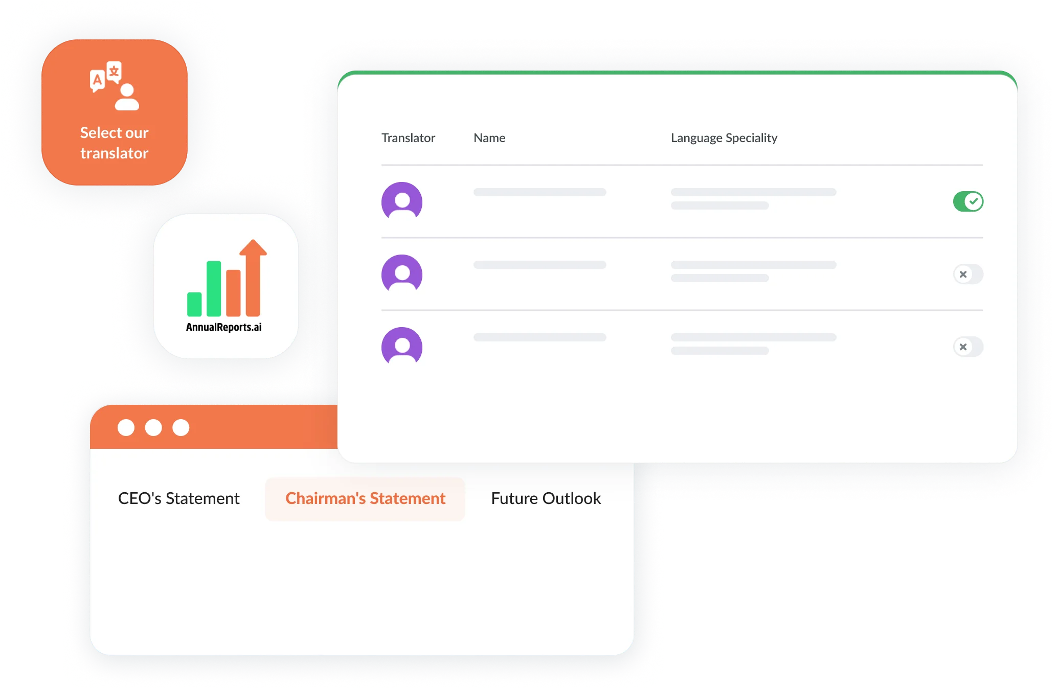 Translate an annual report with expert translators in finance, technology, and other industries, with unlimited revisions.