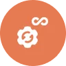 Make unlimited updates throughout the project to maintain accuracy, refine content, and ensure a polished final report.